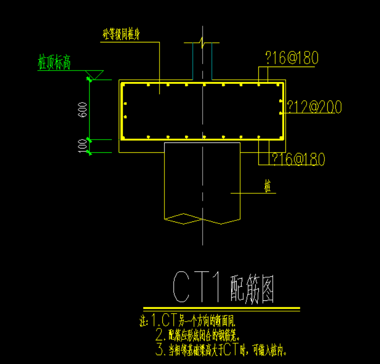 怎么布置