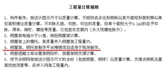 攤銷