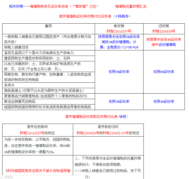 材料价