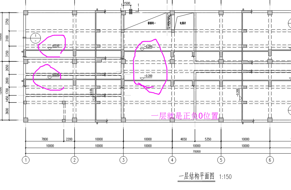 广联达服务新干线