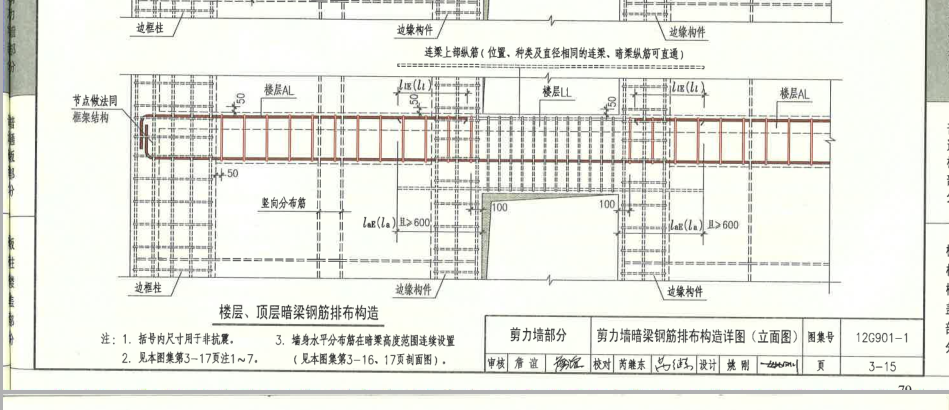 暗梁