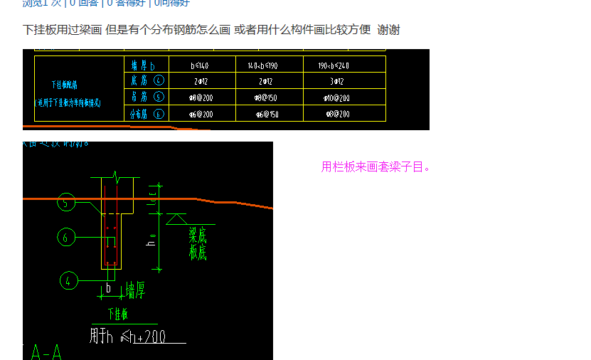 答疑解惑