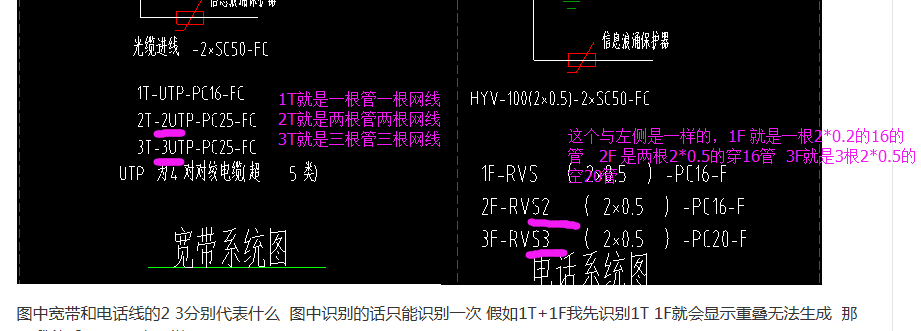 建筑行业快速问答平台-答疑解惑