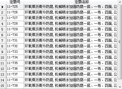 定额
