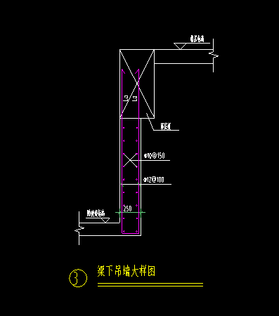 标高