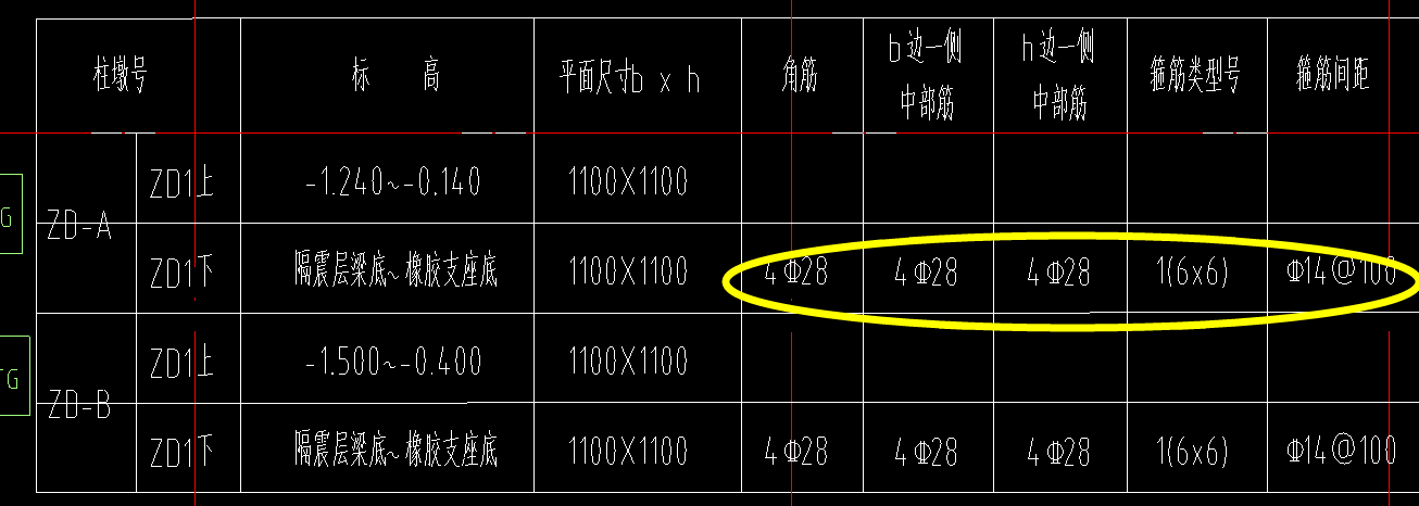 柱墩