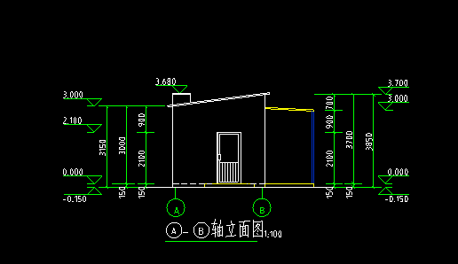 算量
