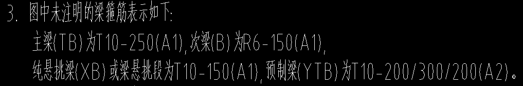 集中標注