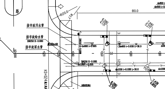 回填土