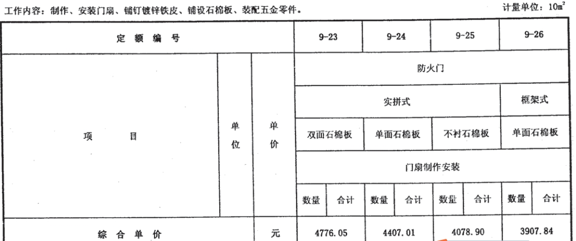 定額