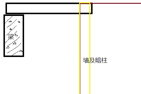 广联达服务新干线