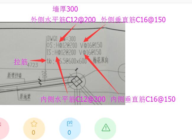 标注