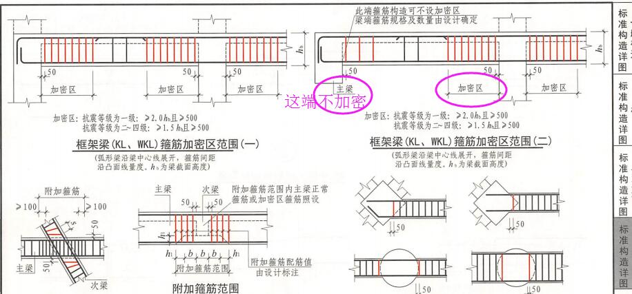 弯锚