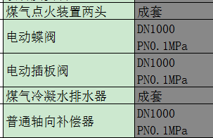 套筒