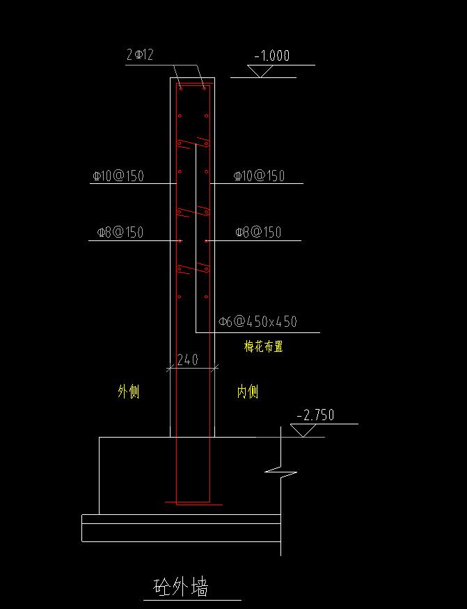 平面布置图