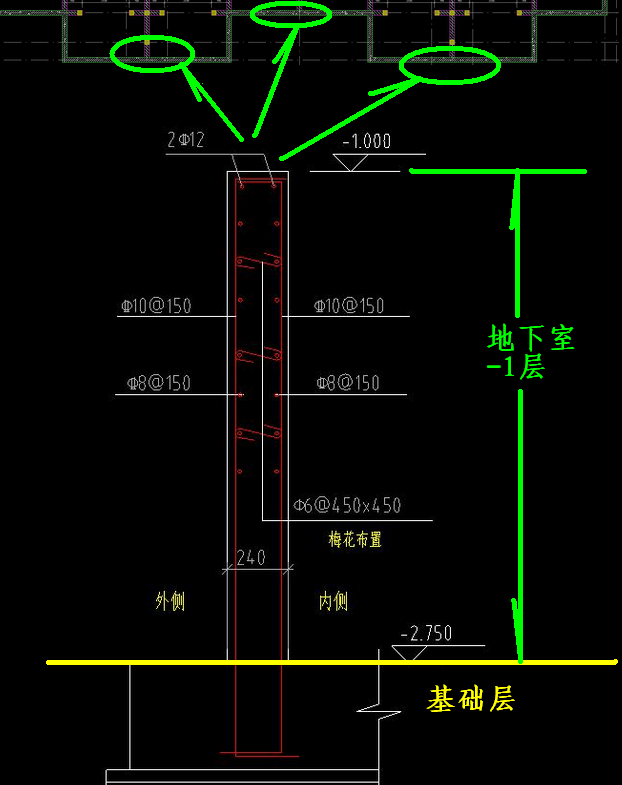 答疑解惑