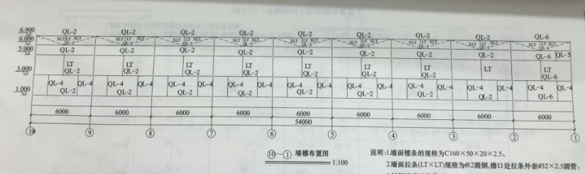 識圖