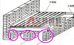 江苏14定额