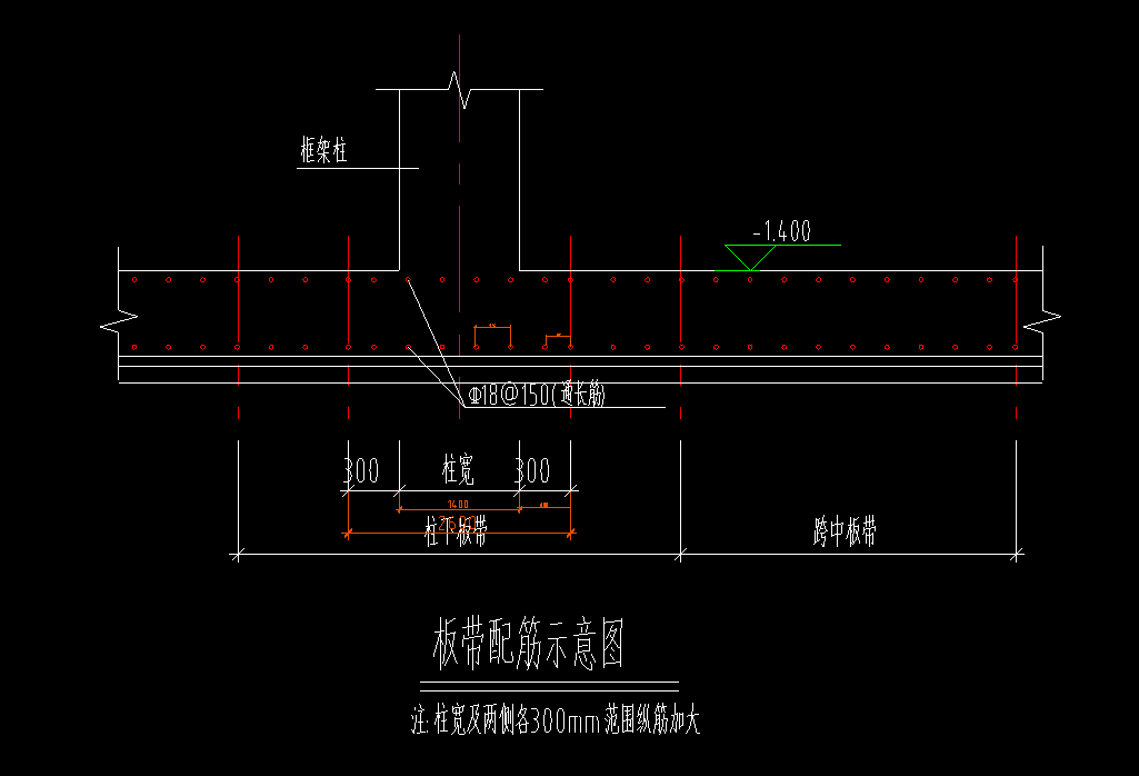 筏板配筋