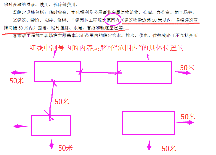 临时设施