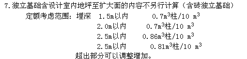 扣筏板