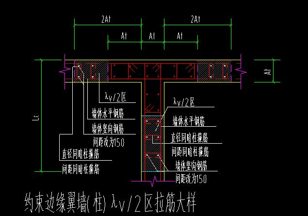 算量