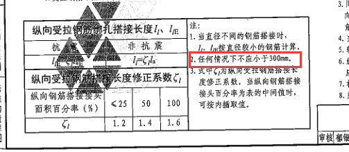 设置插筋