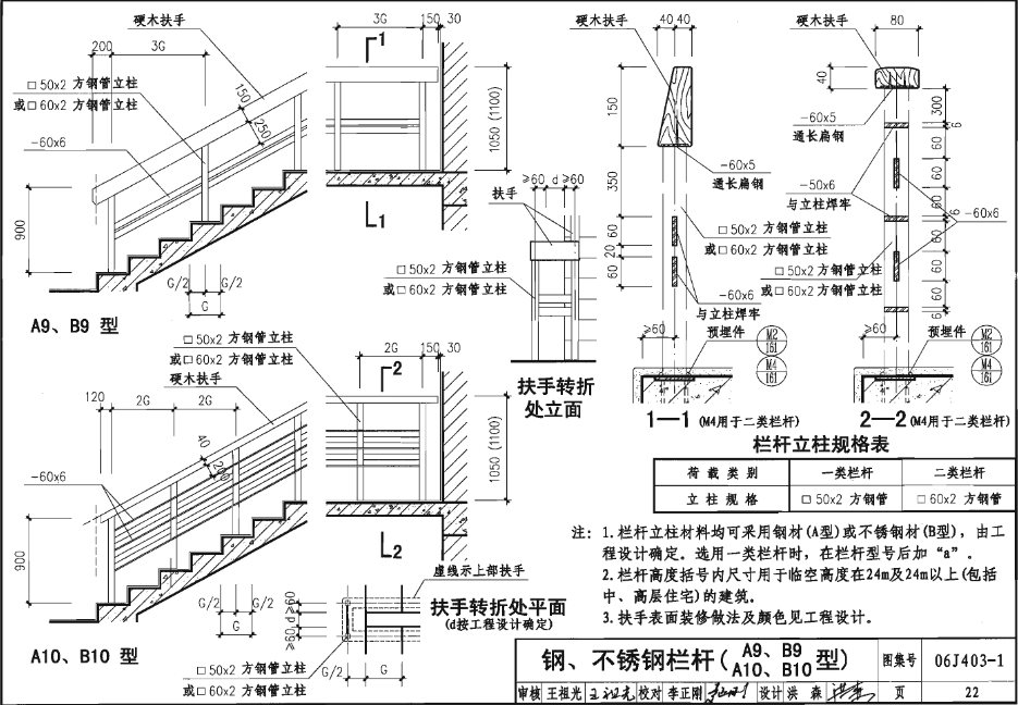 栏杆图集中3g表示什么意思图中节点5是指哪个