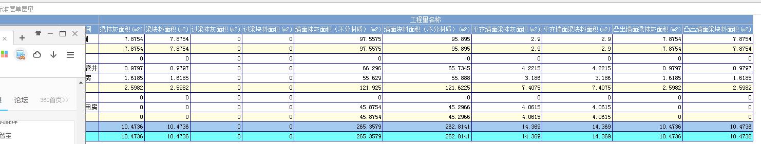 程量表达式