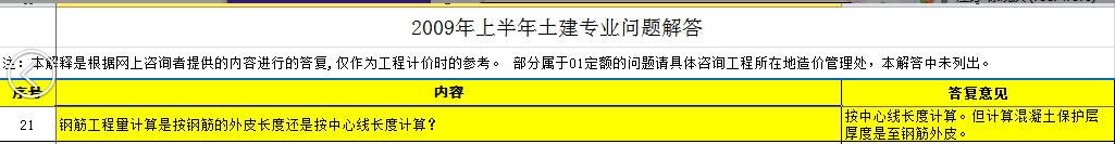外皮