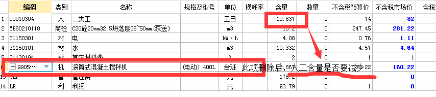 人工含量