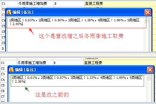 安全文明施工费