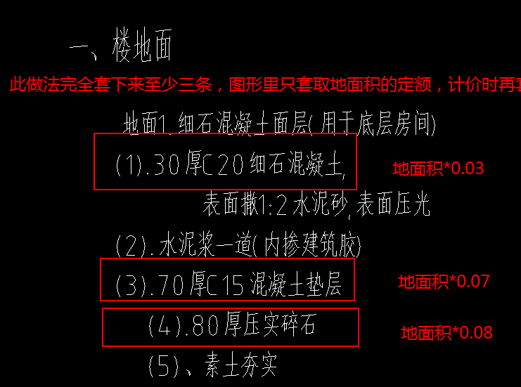算量