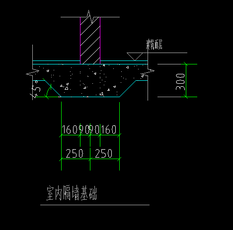 隔墙基础