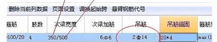 梁與