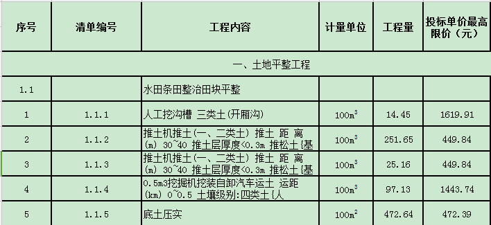 導(dǎo)入成功