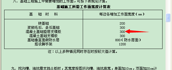 自動生成土方