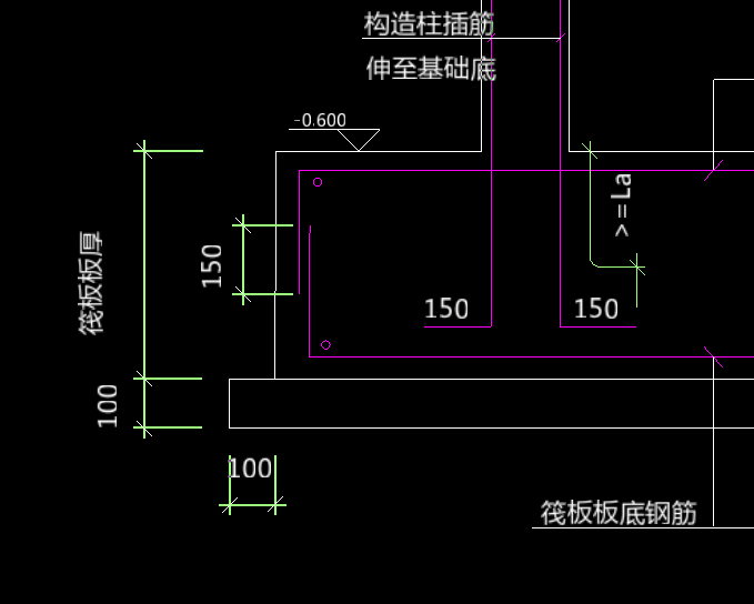 筏板基礎(chǔ)