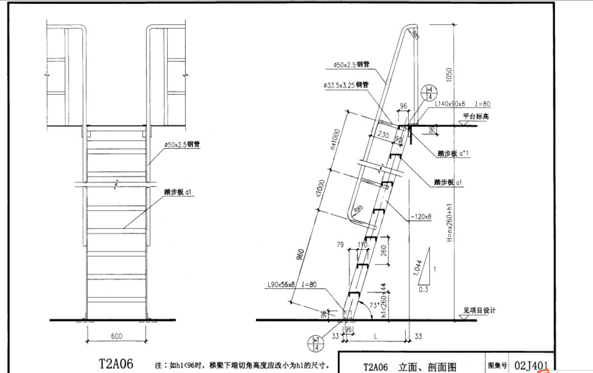 消防水池中的钢楼梯怎么计算工程量