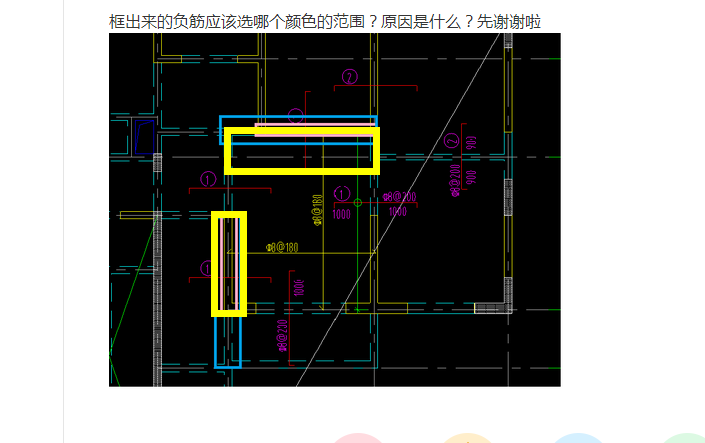 负筋布置范围