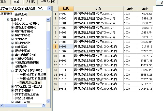 老师在管网中混凝土包管怎样套定额呀