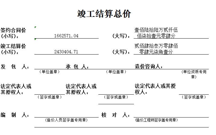 竣工结算价