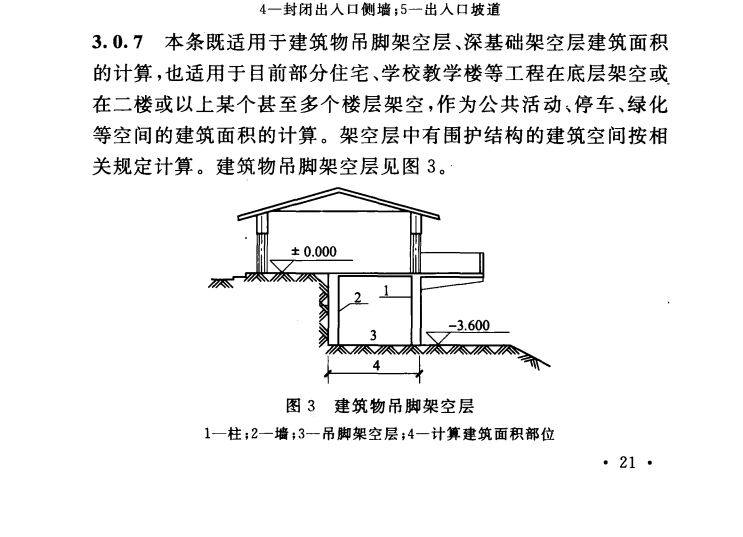 全面积