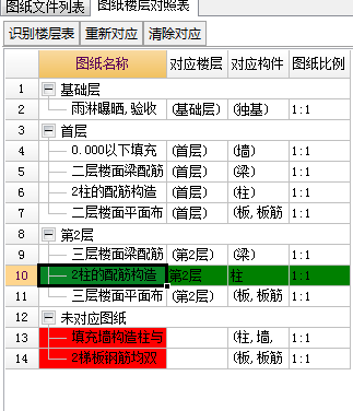 樓層