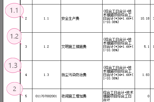 计价表