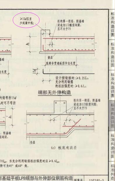 鋼筋的錨固