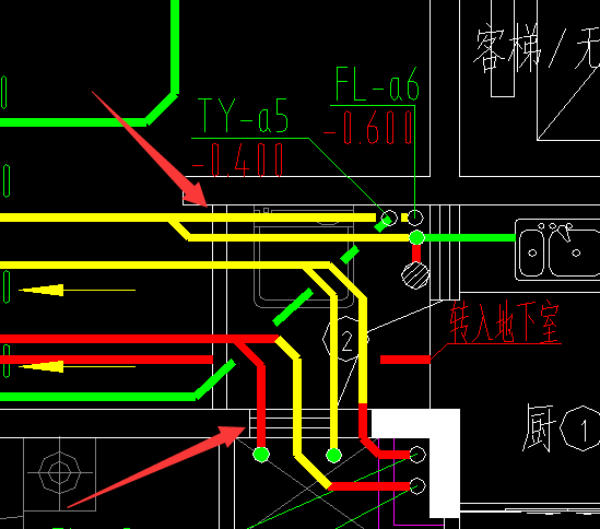 箭頭