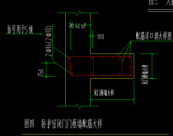 人防