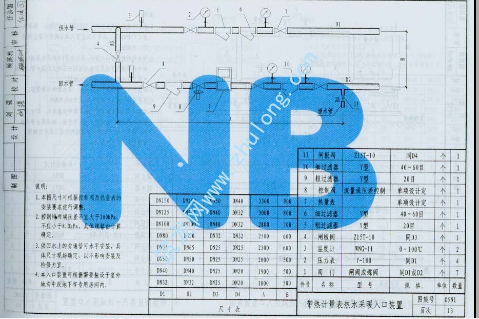 计量
