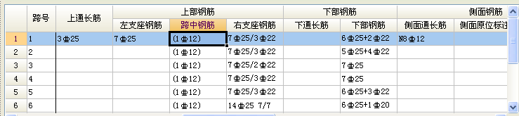 集中标注